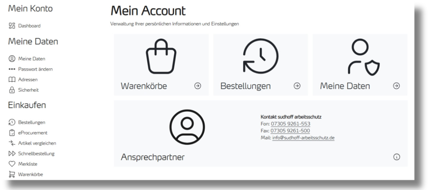 Dashboard Ansicht Dashboard