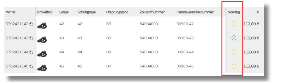 Lieferauskunft anhand von Ampeln Lieferauskunft